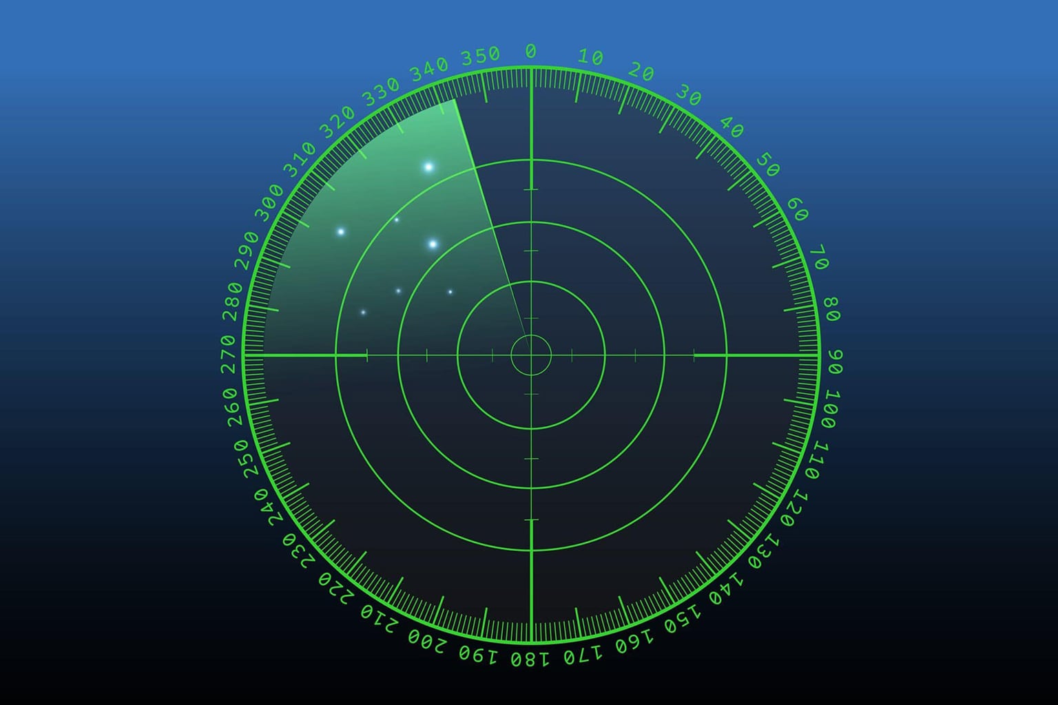 radar and threat simulators